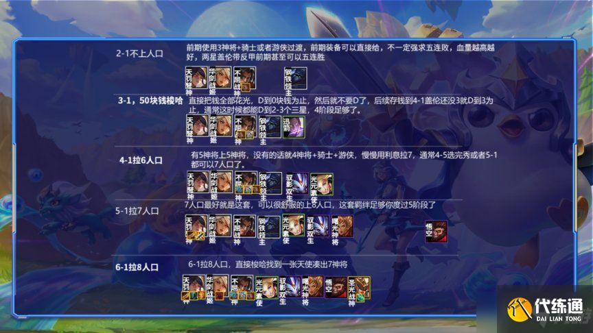 金铲铲之战S6神将秘游阵容推荐:神将秘游阵容装备搭配攻略