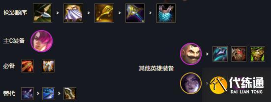 云顶之弈白魔保镖大头阵容装备搭配