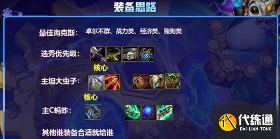 金铲铲之战卓尔不群阵容装备搭配一览 金铲铲之战卓尔不群阵容装备搭配一览