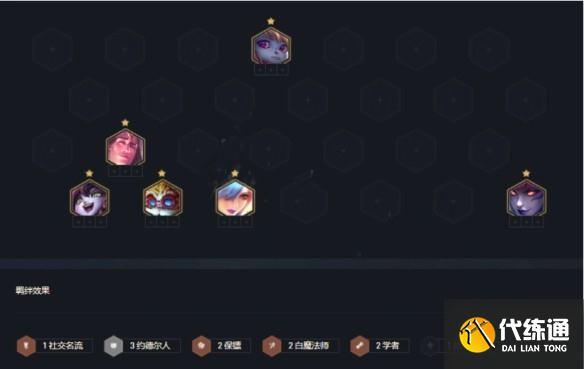 《云顶之弈》S6赛季保镖学者大头阵容玩法思路 《云顶之弈》S6赛季保镖学者大头阵容玩法思路