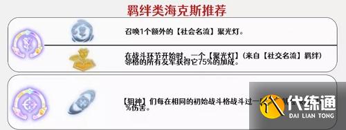 金铲铲之战白魔学者名流狙阵容搭配推荐攻略