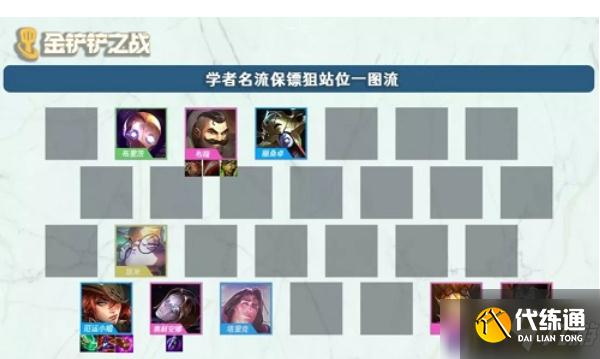 金铲铲之战S6白魔学者名流狙阵容怎么搭配-S6白魔学者名流狙阵容搭配攻略