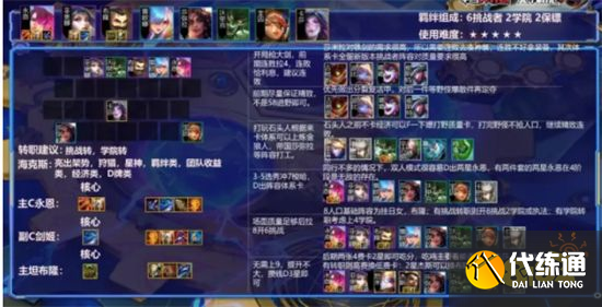 云顶之弈双人模式加里奥永恩阵容搭配 加里奥永恩装备推荐