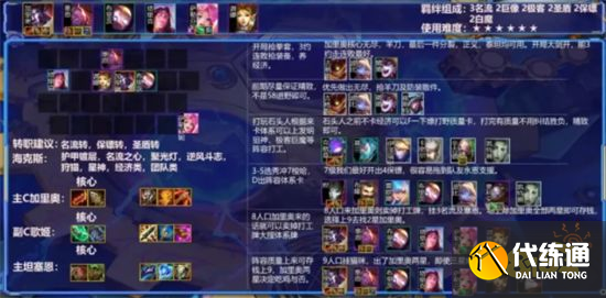 云顶之弈双人模式加里奥永恩阵容搭配 加里奥永恩装备推荐