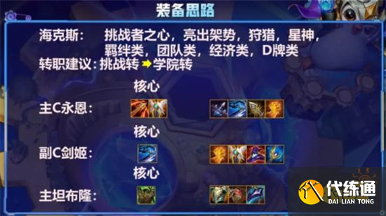 云顶之弈双人模式加里奥永恩阵容搭配 加里奥永恩装备推荐