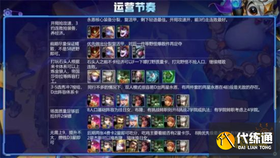 云顶之弈双人模式加里奥永恩阵容搭配 加里奥永恩装备推荐