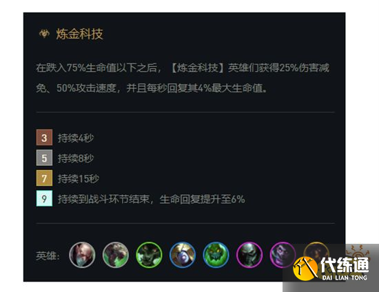 云顶之弈自爆流老鼠阵容搭配 自爆流老鼠阵容装备推荐