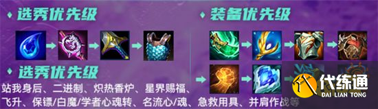 云顶之弈保镖白学大头阵容搭配 保镖白学大头阵容装备推荐