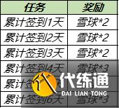 《王者榮耀》12月7日更新 轟隆隆大作戰(zhàn)玩法上線