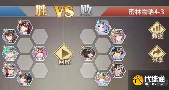 《斗罗大陆武魂觉醒》密林物语第四章攻略 密林物语第四章阵容搭配分享