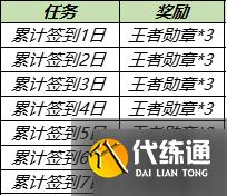 《王者榮耀》體育動作怎么得 永久體育動作獲取攻略大放送