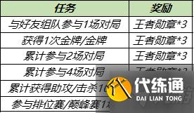 《王者榮耀》體育動作怎么得 永久體育動作獲取攻略大放送