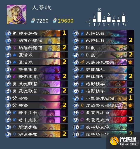 《炉石传说》12月t1卡组2021汇总分享