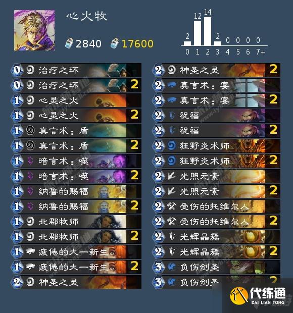 《炉石传说》12月t1卡组2021汇总分享