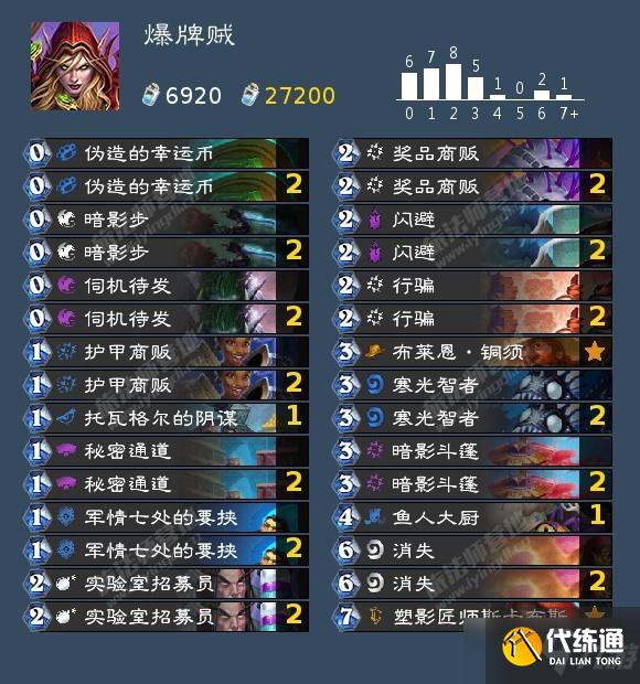 《炉石传说》12月t1卡组2021汇总分享