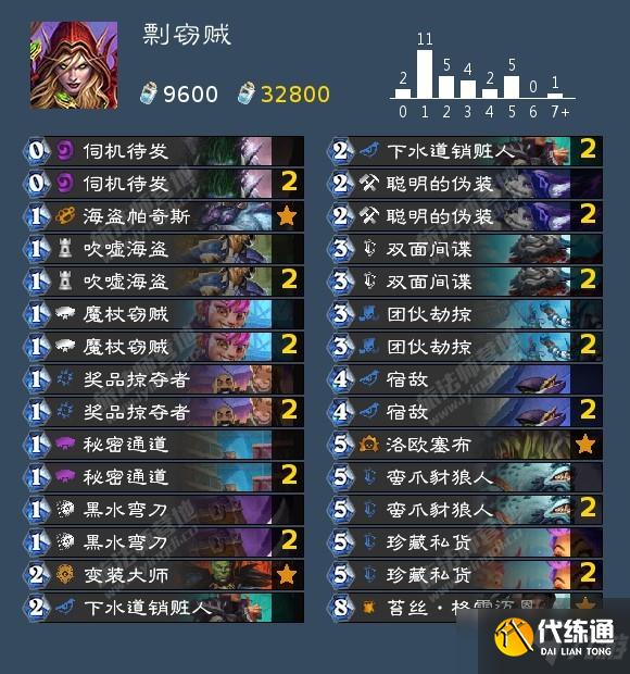 《炉石传说》12月t1卡组2021汇总分享