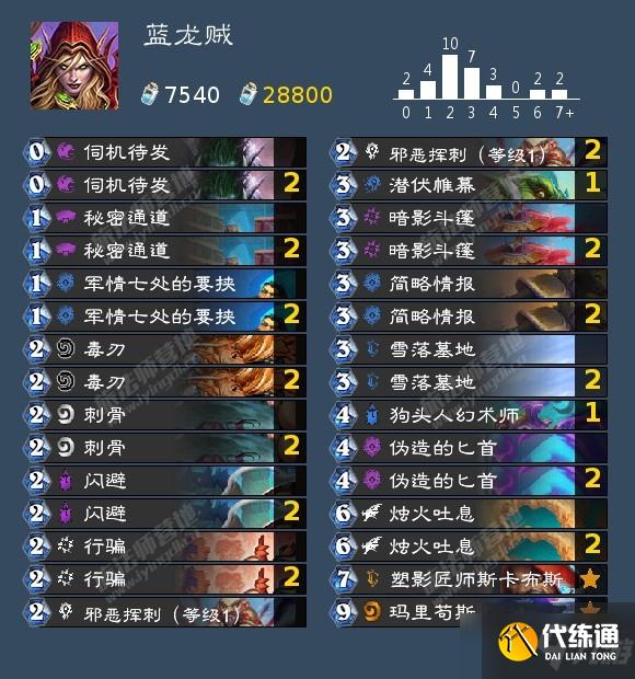 《炉石传说》12月t1卡组2021汇总分享