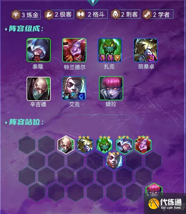 《金铲铲之战》拼多多巨魔阵容搭配玩法介绍