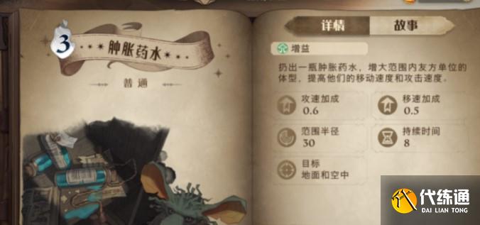 肿胀药水 肿胀药水