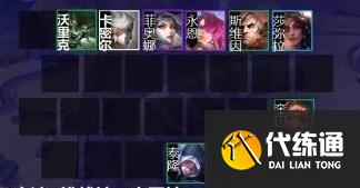 金铲铲之战双城之战最强阵容推荐 双城之战阵容搭配攻略