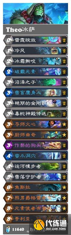 《炉石传说》奥特兰克的决裂卡组推荐 奥特兰克第一天卡组汇总