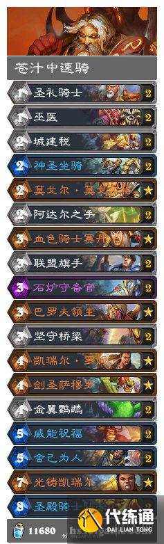 《炉石传说》奥特兰克的决裂卡组推荐 奥特兰克第一天卡组汇总