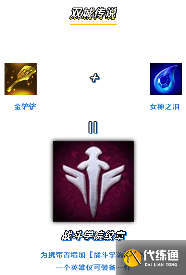 《金铲铲之战》转职纹章合成攻略