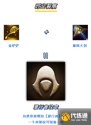 《金铲铲之战》转职纹章合成攻略