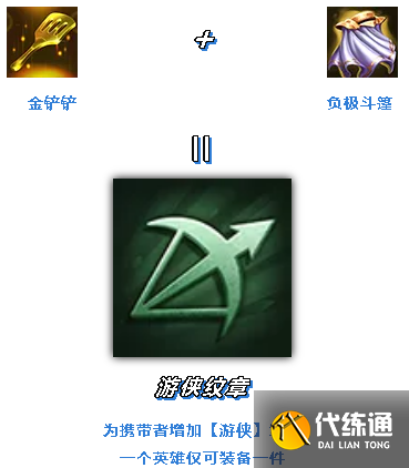 《金铲铲之战》转职纹章合成攻略