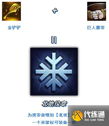 《金铲铲之战》转职纹章合成攻略