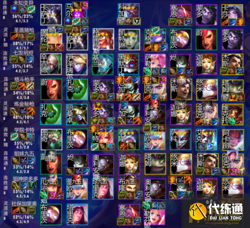 金铲铲之战1.24最强阵容有哪些 金铲铲之战1.24最强阵容有哪些