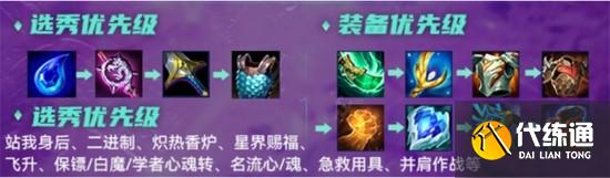 云顶之弈大发明家阵容推荐