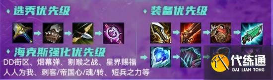 金铲铲之战保镖刺客阵容配置