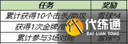 王者榮耀暖冬家園回城特效怎么獲得?暖冬家園回城特效獲取方法詳解