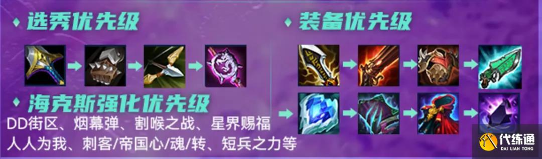 金铲铲之战保镖刺客泰隆阵容玩法攻略 金铲铲之战保镖刺客泰隆阵容玩法攻略