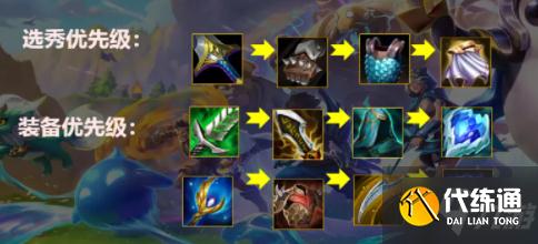 《金铲铲之战》1.21a跳跳虎怎么玩 1.21a跳跳虎阵容攻略Get√