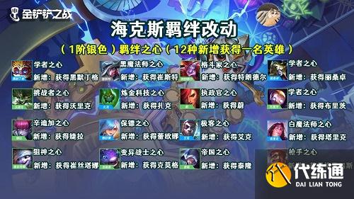 金铲铲之战11.24版本海克斯羁绊改动一览