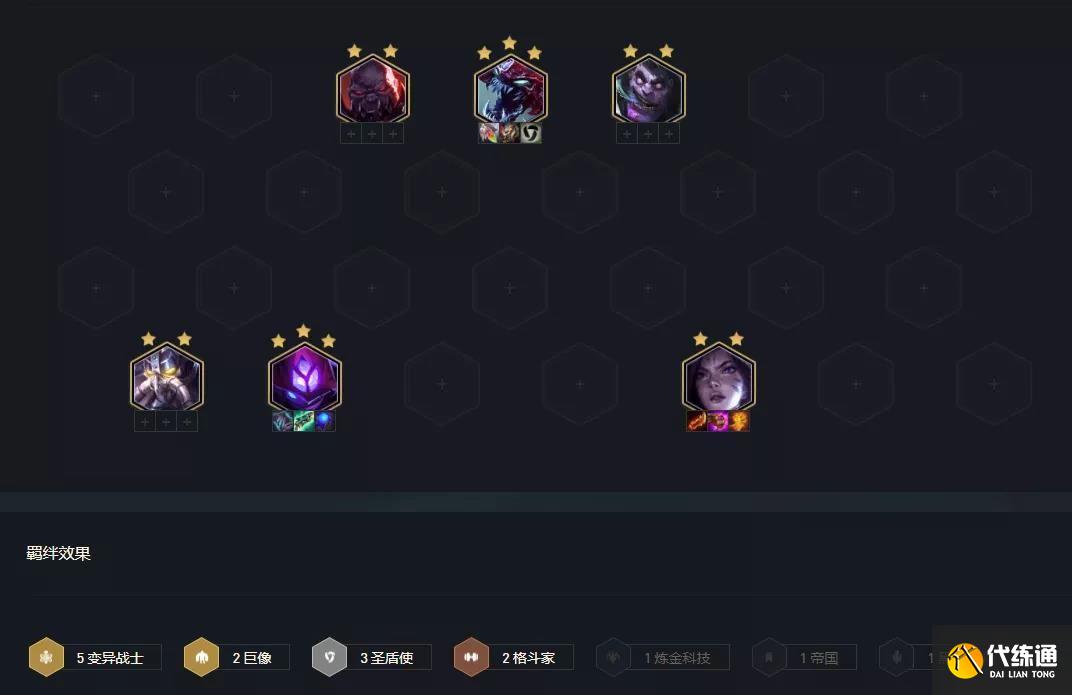 云顶之弈1.24最强阵容推荐：1.24版本初期上分阵容汇总[多图]图片1