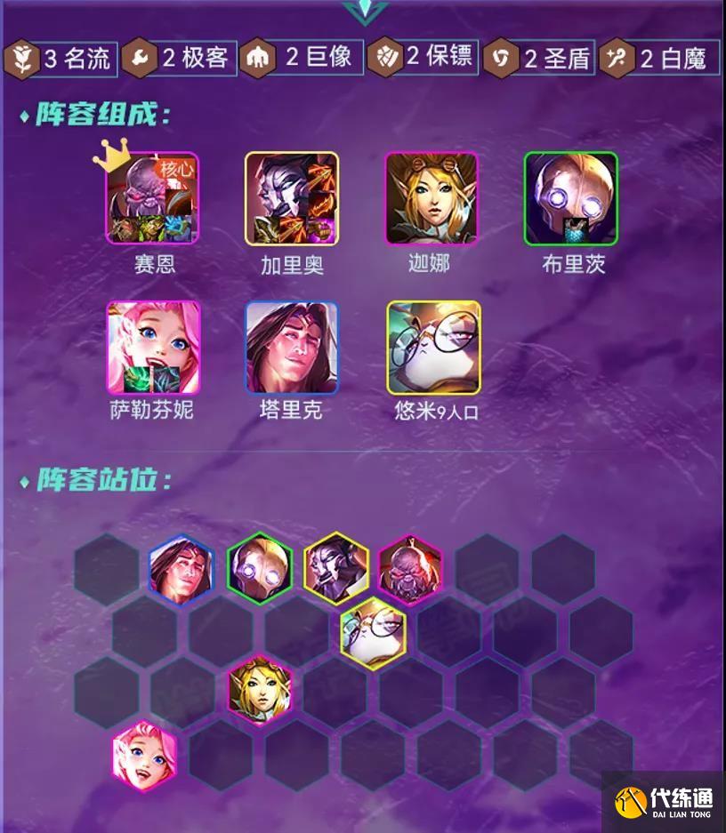 云顶之弈1.24最强阵容推荐：1.24版本初期上分阵容汇总[多图]图片2