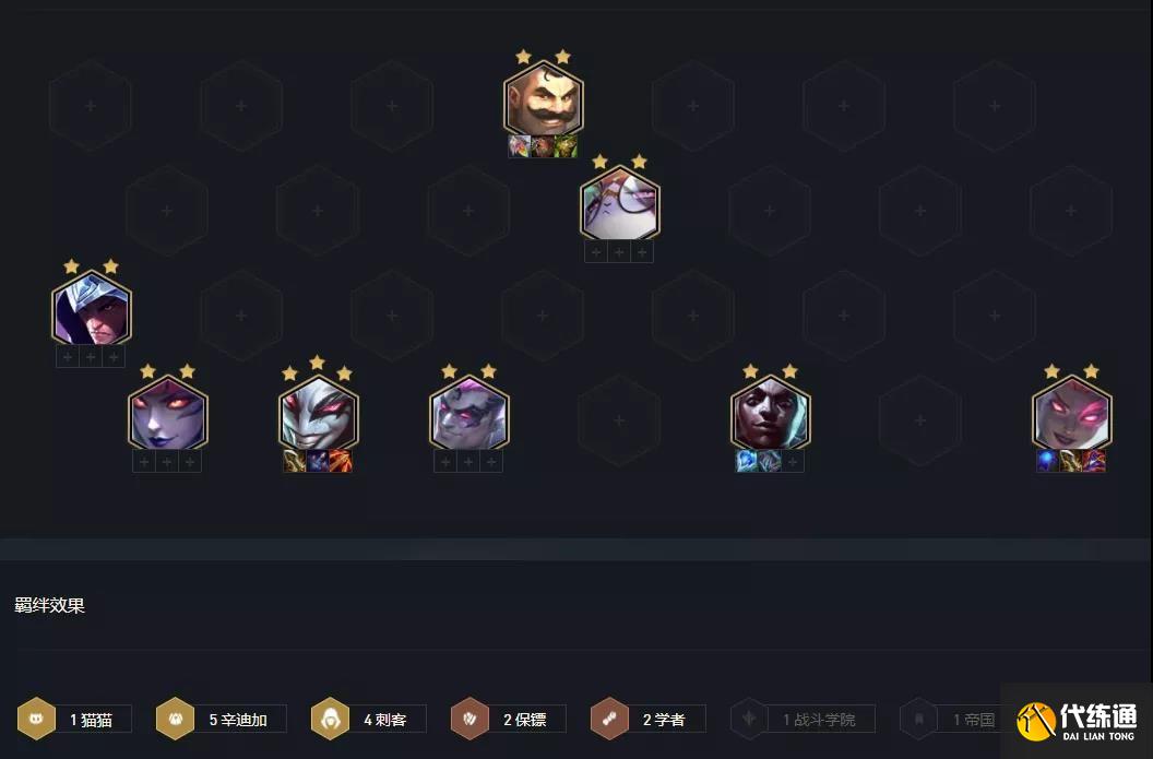 云顶之弈1.24最强阵容推荐：1.24版本初期上分阵容汇总[多图]图片3