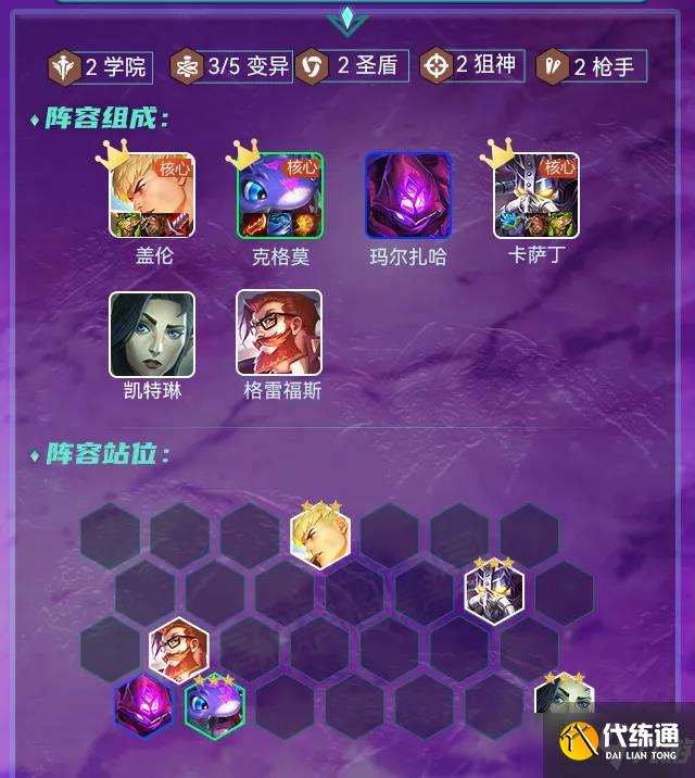 《金铲铲之战》1.24圣盾大嘴阵容玩法介绍