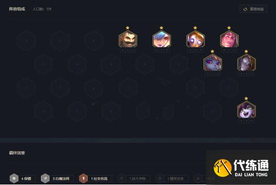 《云顶之弈》S6赛季11.24版本保镖发条阵容玩法思路