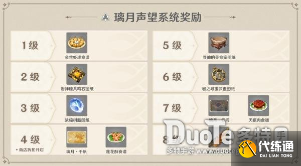 原神天枢肉材料介绍 原神天枢肉食谱配方是什么