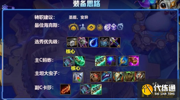 金铲铲之战变异巨像阵容怎么玩,金铲铲之战变异巨像阵容玩法攻略 金铲铲之战变异巨像阵容怎么玩,金铲铲之战变异巨像阵容玩法攻略