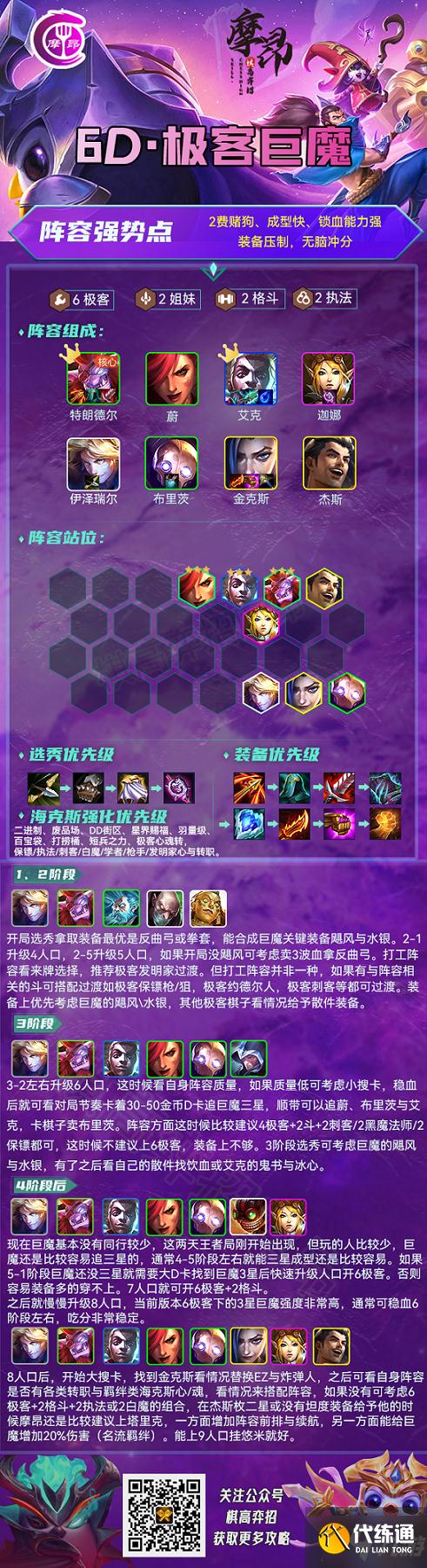 云顶之弈极客巨魔阵容怎么玩 云顶之弈极客巨魔阵容攻略