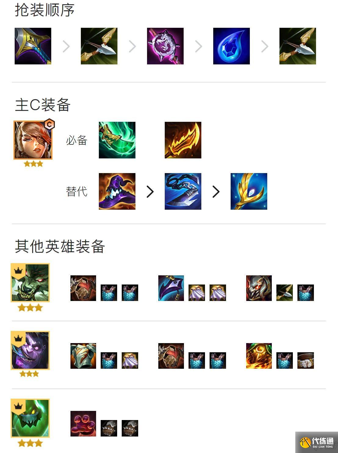 金铲铲之战罚站流奎因怎么玩 金铲铲之战罚站流奎因玩法攻略