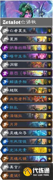 炉石传说奥特兰克的决裂卡组推荐