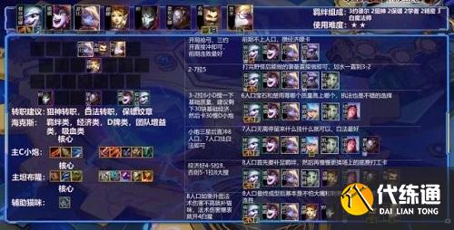 金铲铲之战白魔小炮阵容推荐攻略