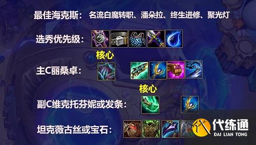 金铲铲之战白学拼多多阵容推荐攻略