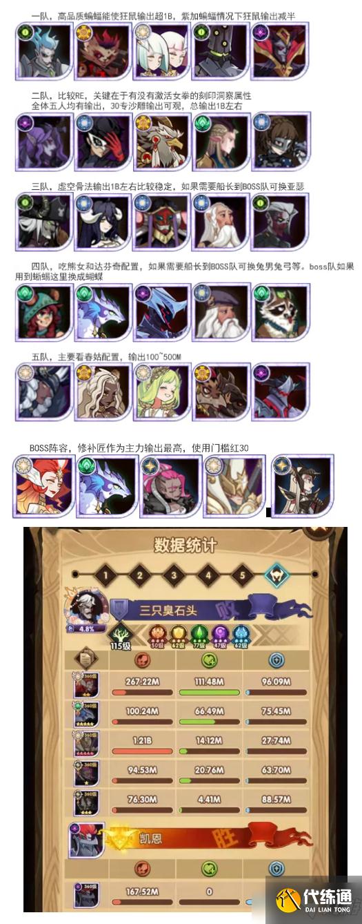 《剑与远征》诅咒梦境第七期荒火BOSS阵容汇总一览